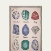 Saved NYGemstones Throw Blanket, 51" x 71"